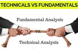 Fundamental and technical analysis